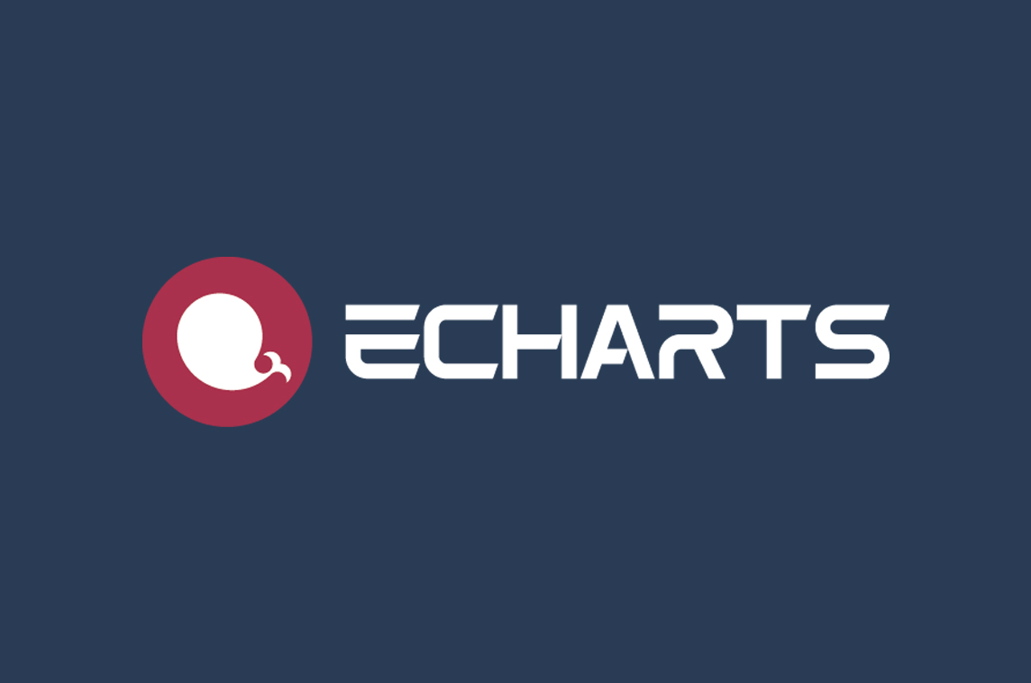 The echarts shortcode supports data visualization in Hugo with ECharts library. /posts/theme-documentation-echarts-shortcode/featured-image.jpg